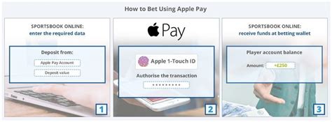 apple pay sportsbooks|Apple Pay Betting Sites 2023 .